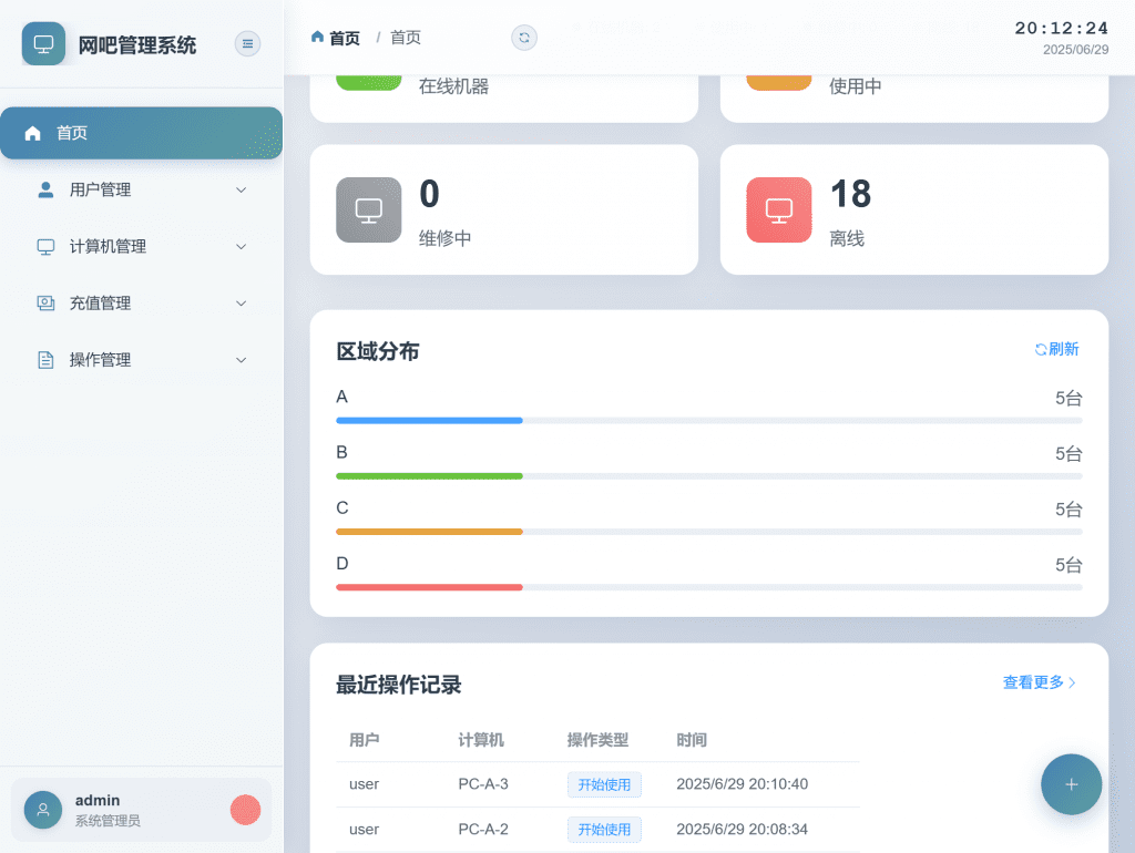 20250629201238866-localhost_5173_login (14)