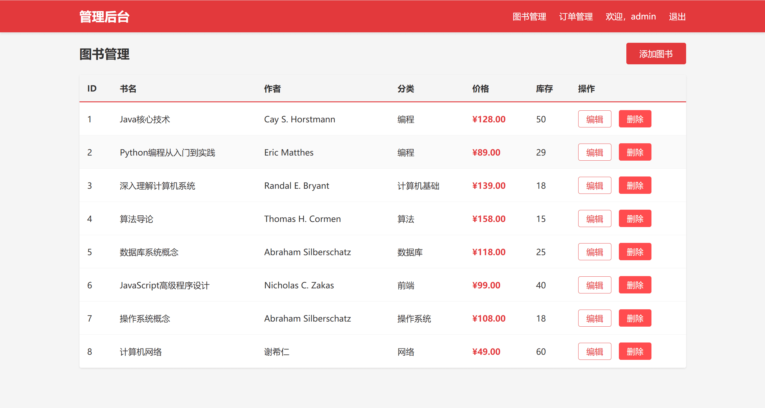 远灯归影网 - 代码分享|学习教程|游戏资源|高清图库 - 优质内容分享平台
