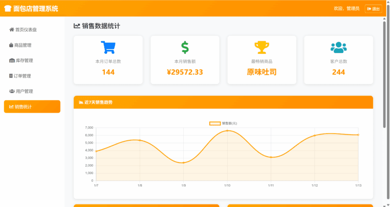 远灯归影网 - 代码分享|学习教程|游戏资源|高清图库 - 优质内容分享平台