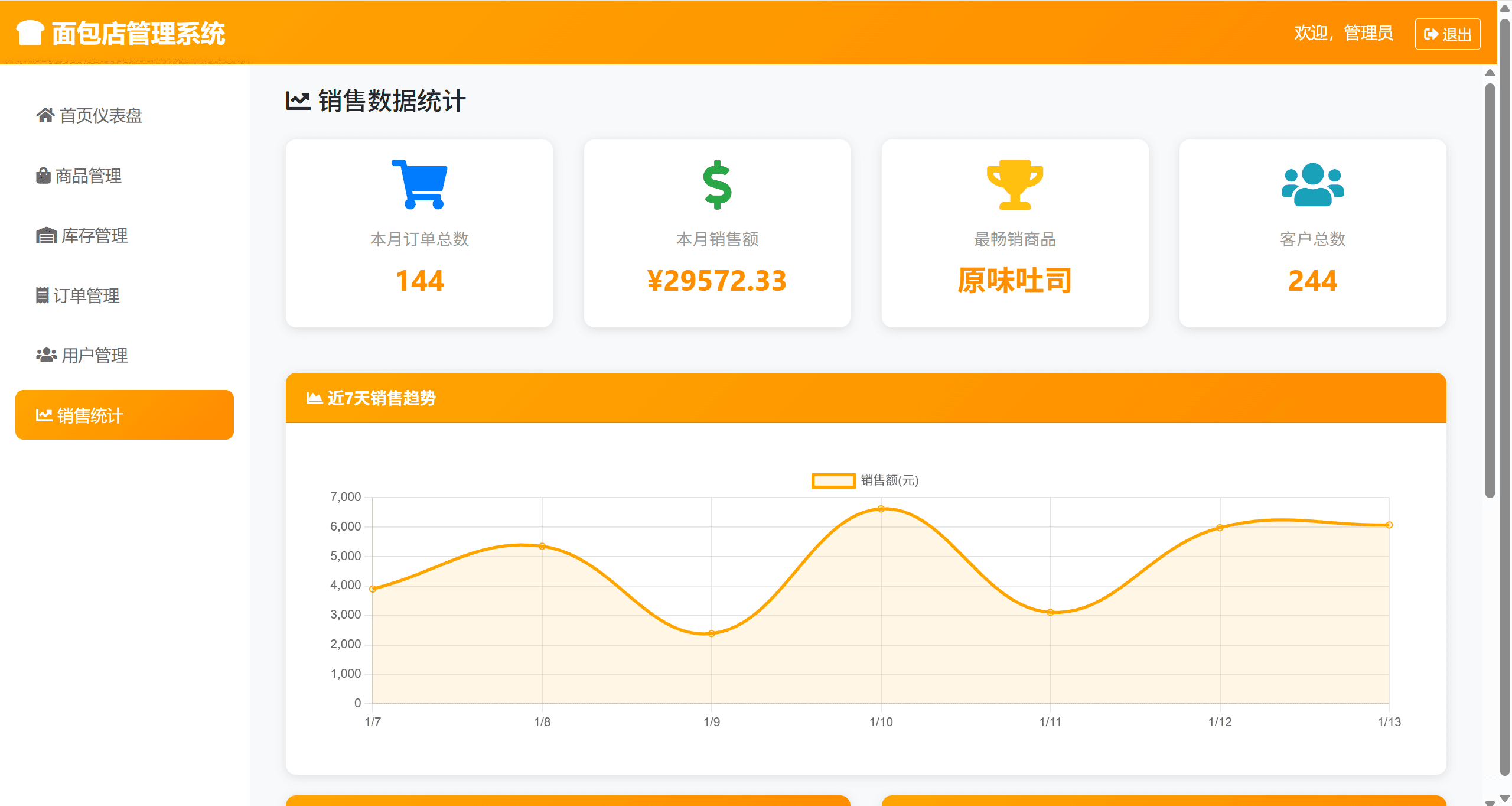 远灯归影网 - 代码分享|学习教程|游戏资源|高清图库 - 优质内容分享平台