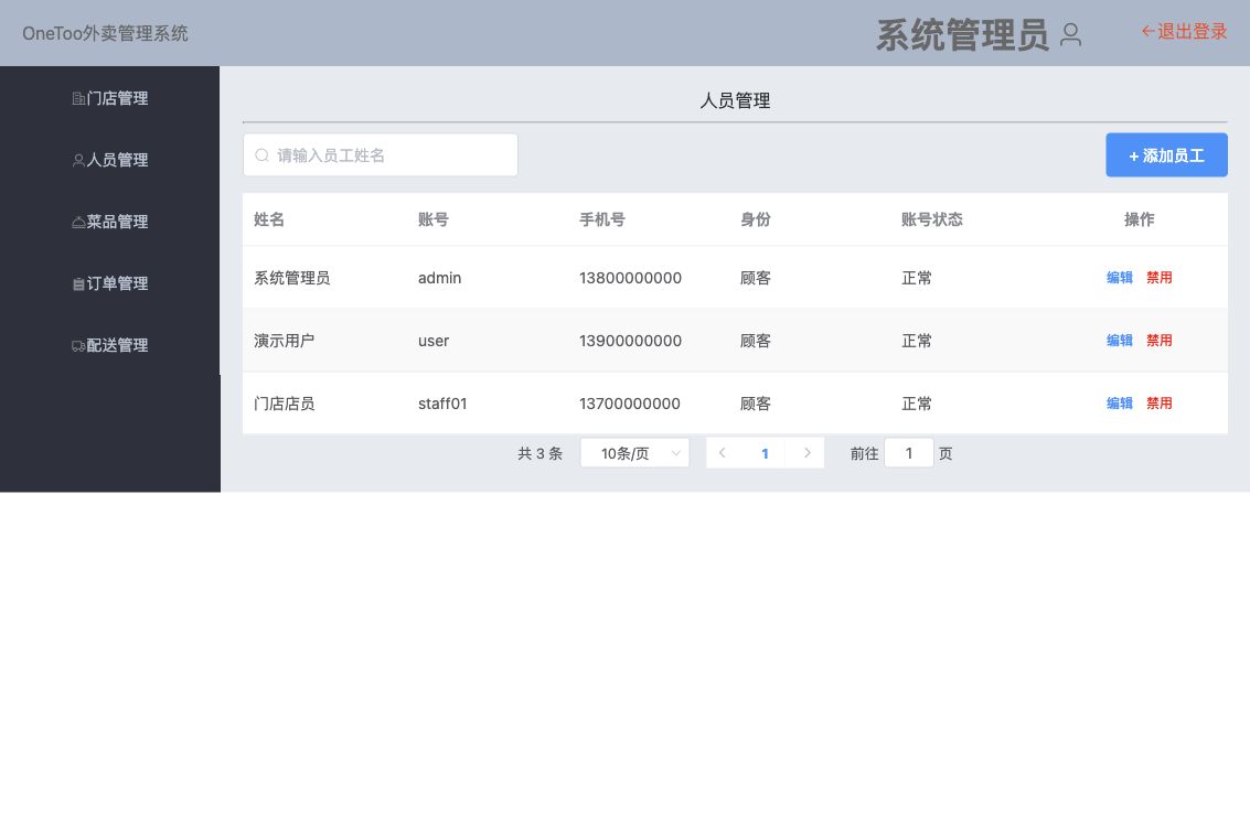 后台人员管理
