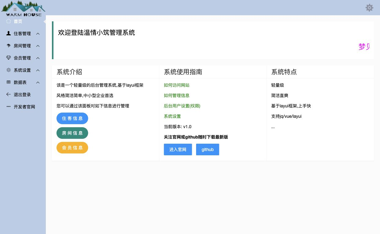 后台首页