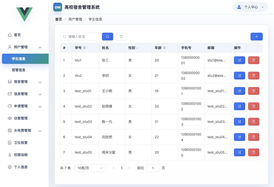 管理员端-学生信息