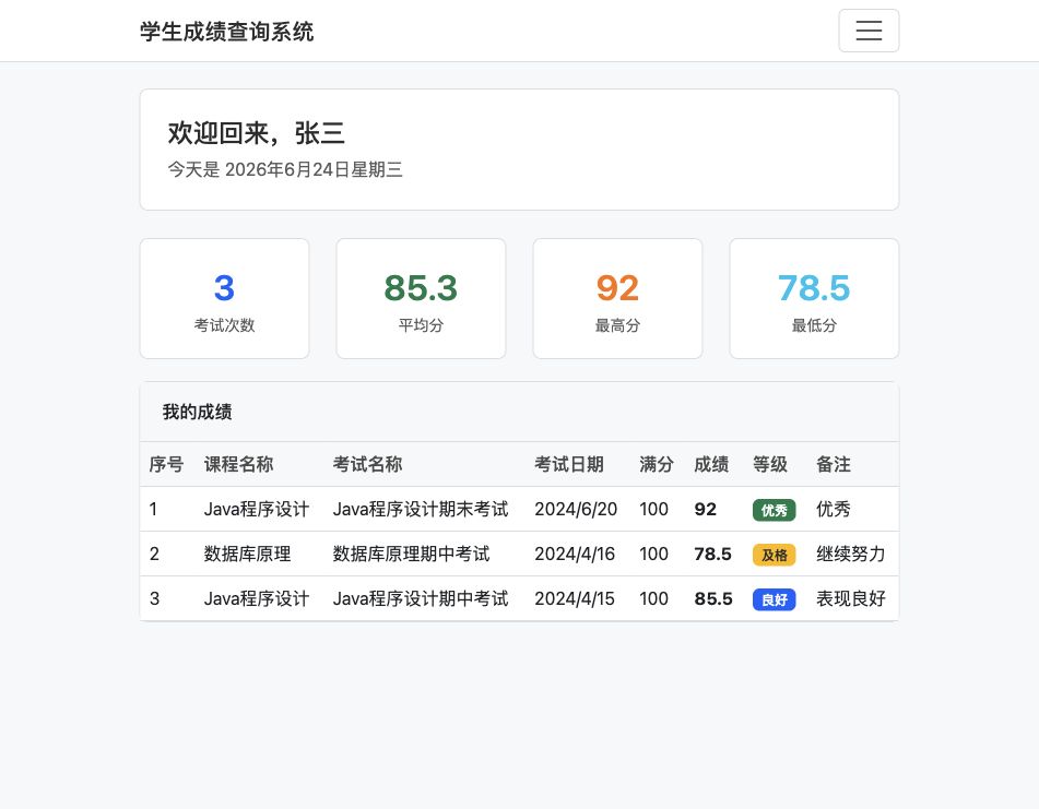 学生端成绩查询