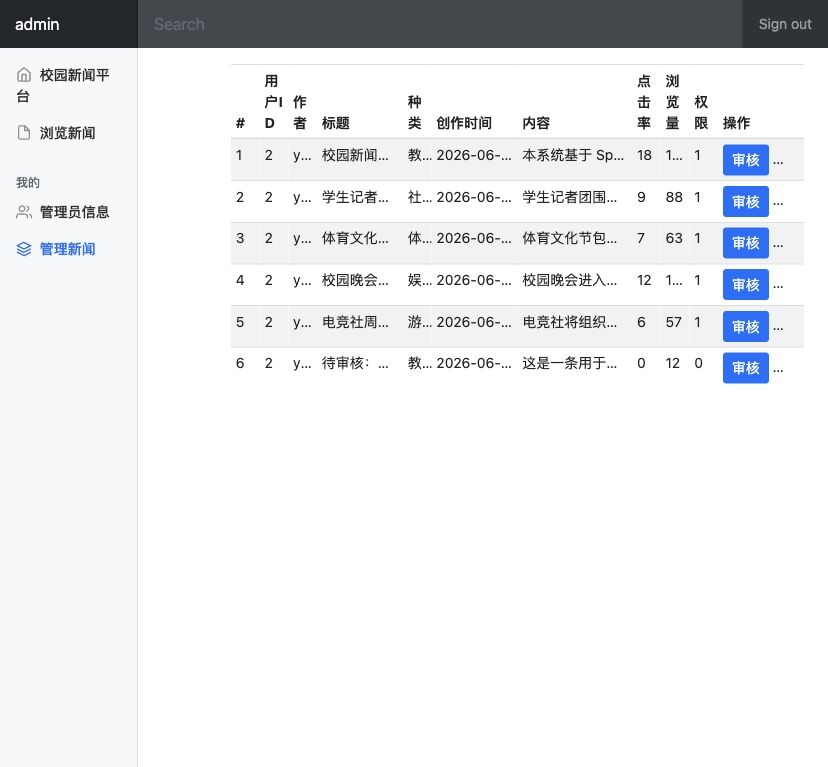 管理员新闻管理