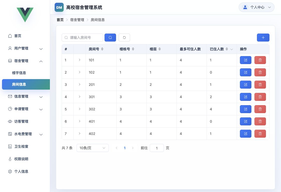 管理员端-房间信息