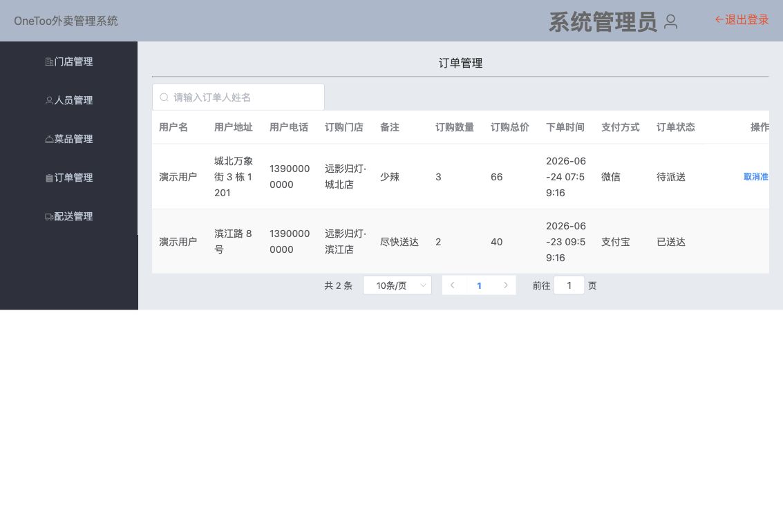 后台订单管理
