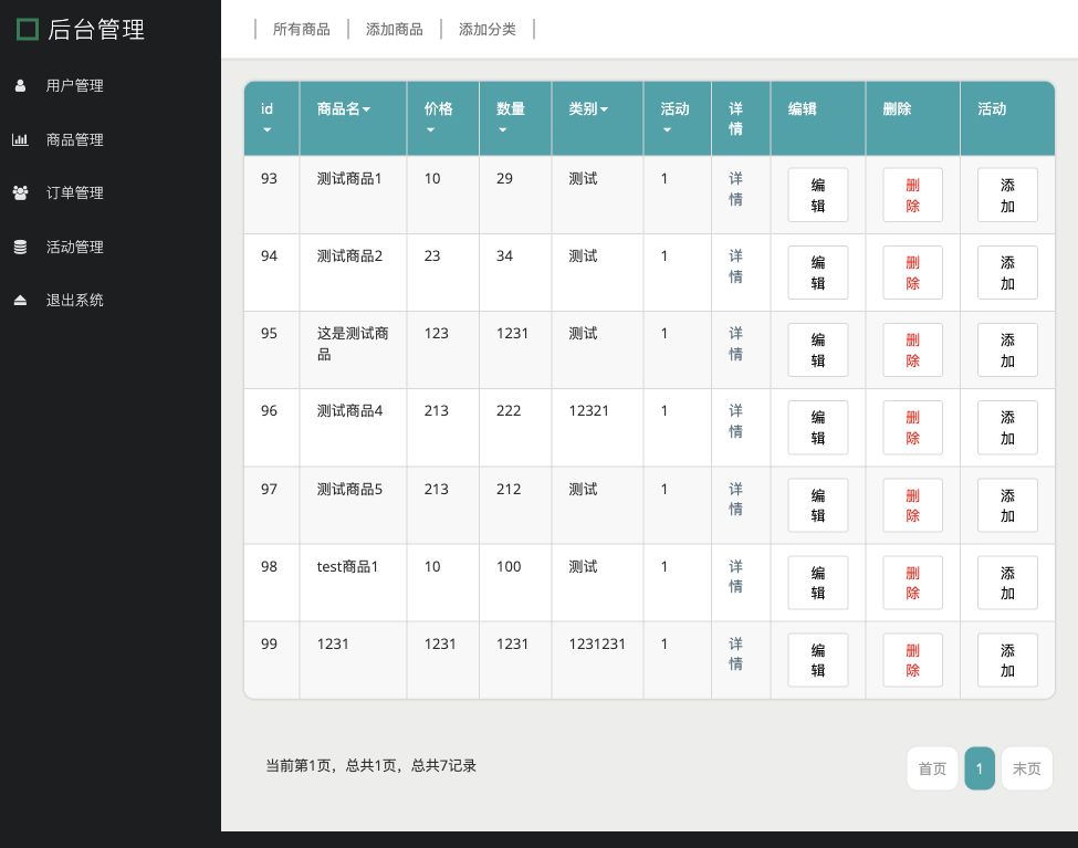 商品管理