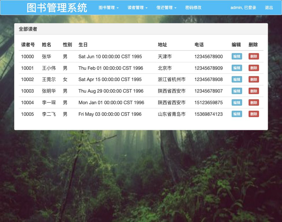 管理员读者管理