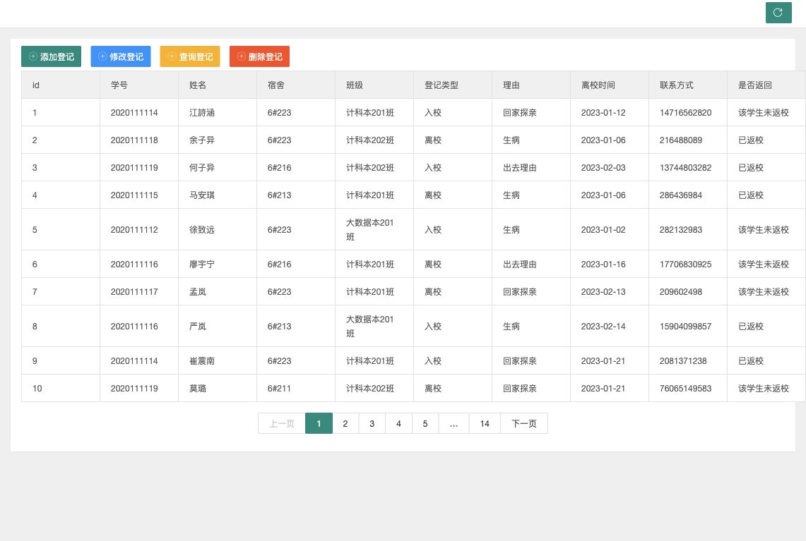 登记管理