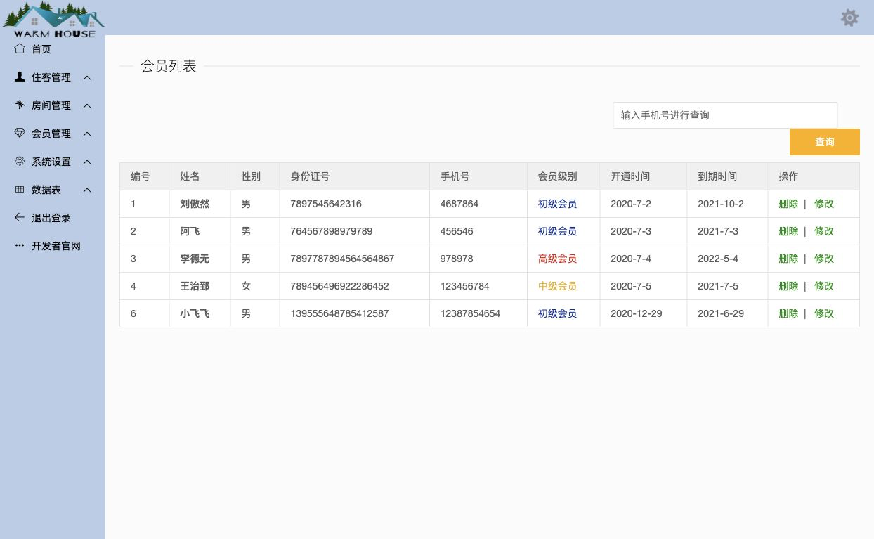 会员列表