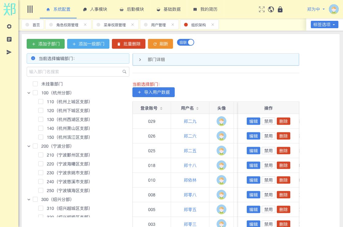组织架构
