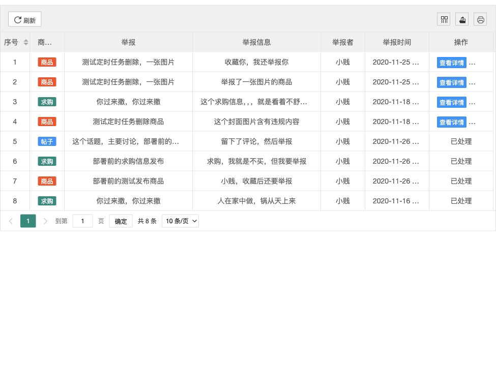 举报信息