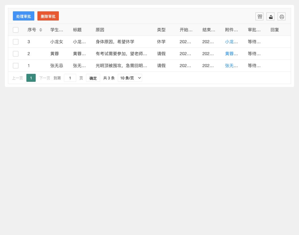 审批管理