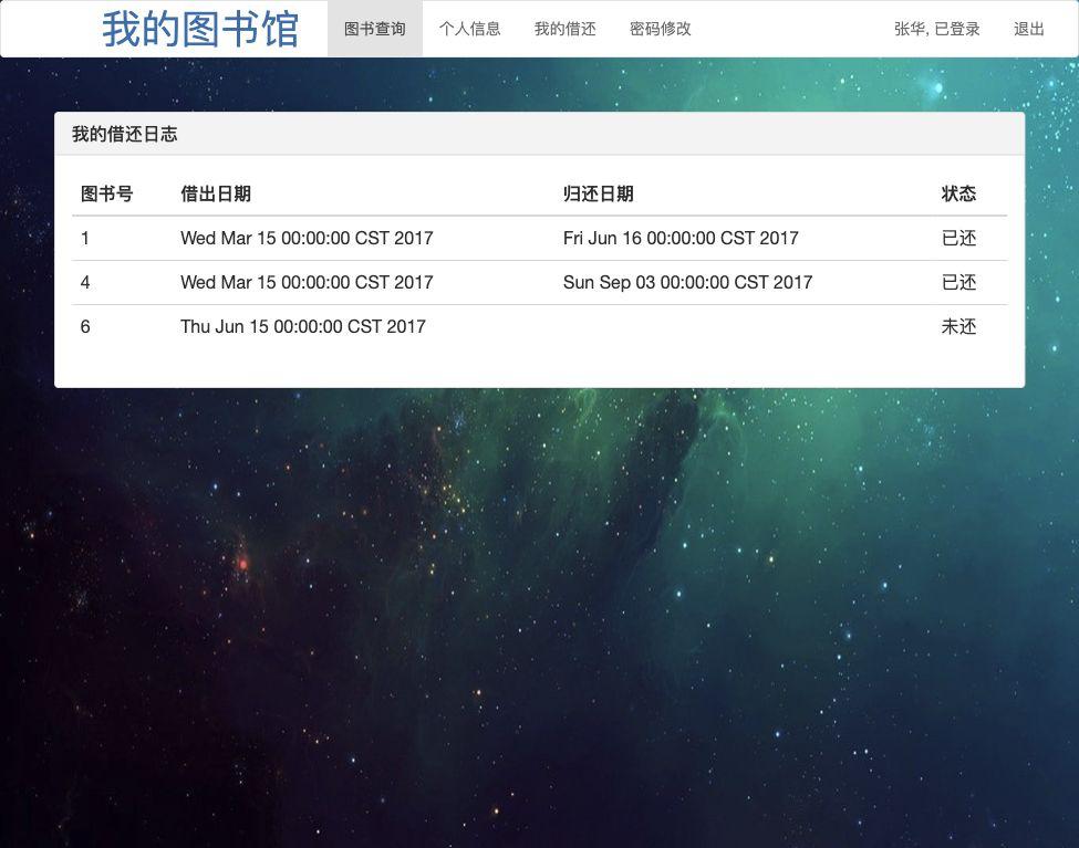 读者借还记录