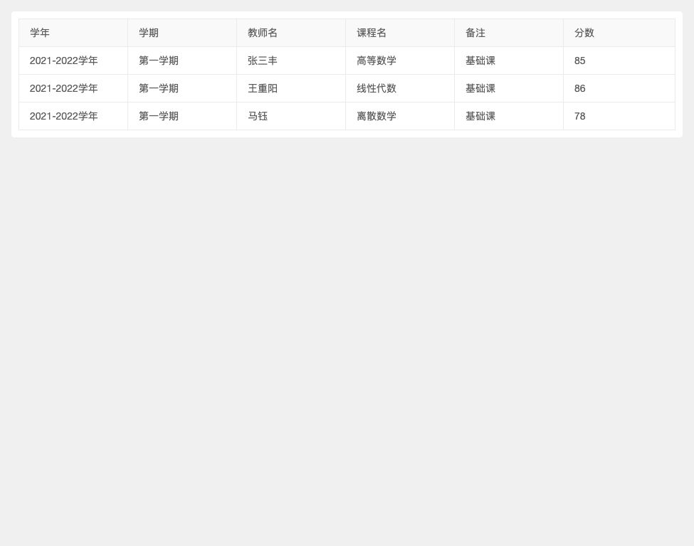学生成绩