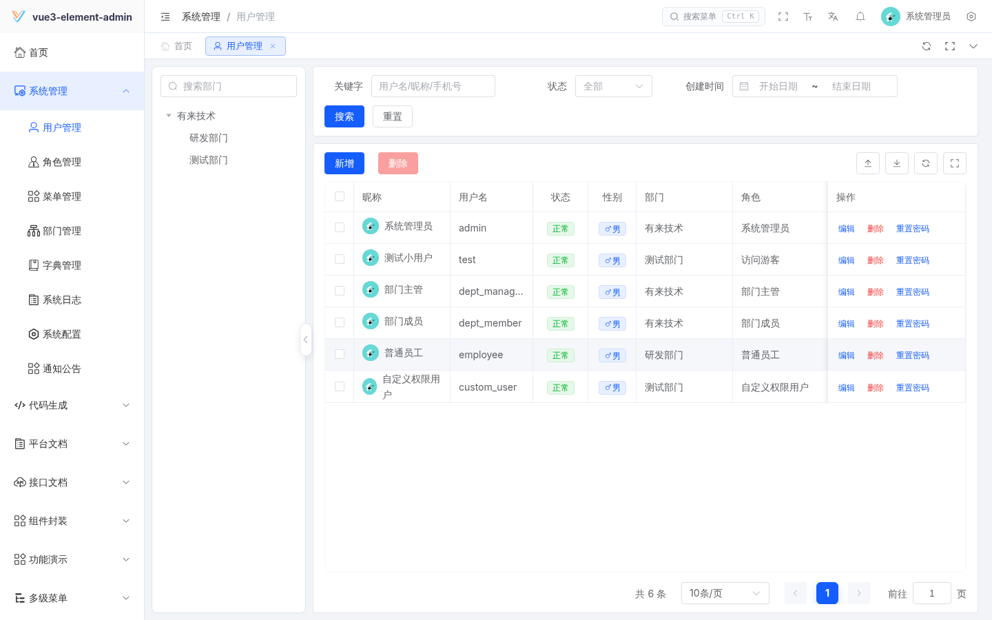 用户管理