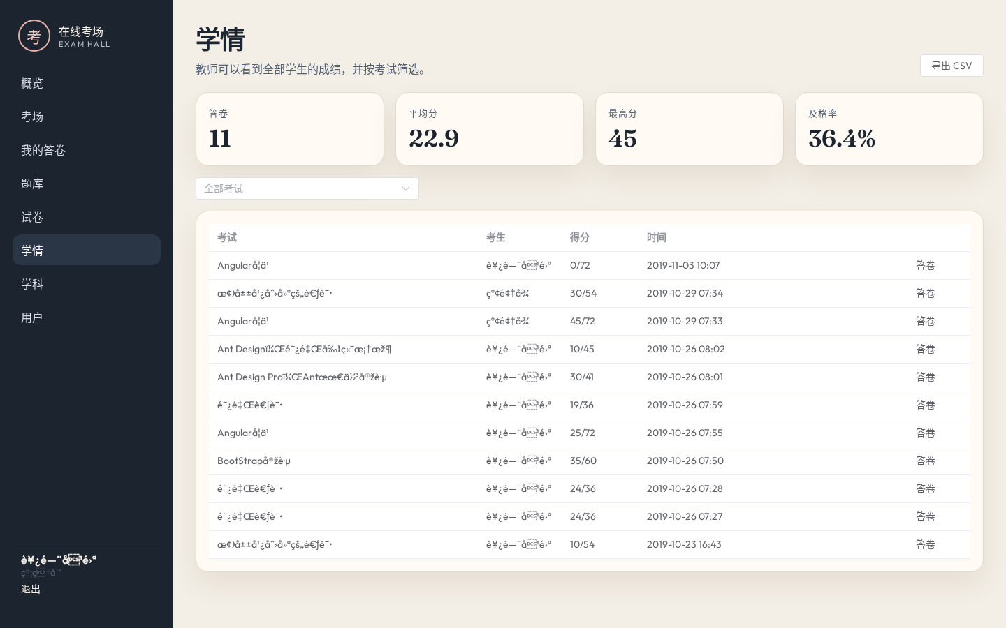 学情成绩