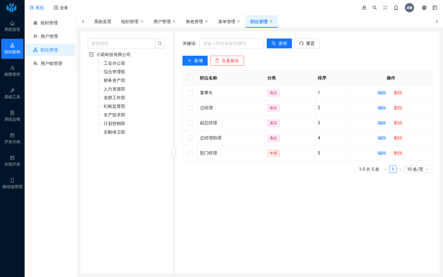 职位管理