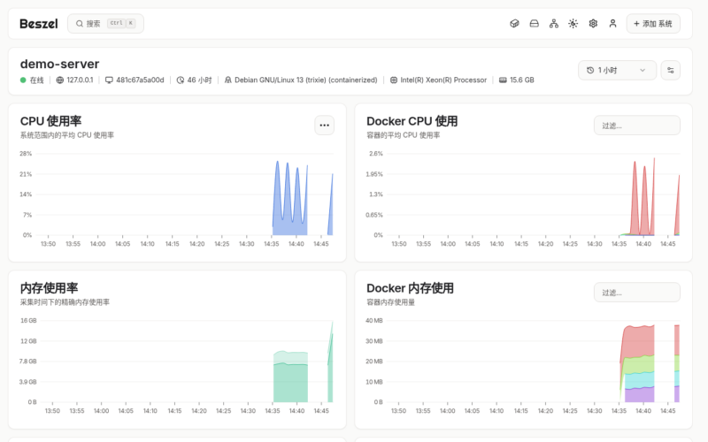 工具部署｜Beszel｜Docker · 一键自托管-远影归灯