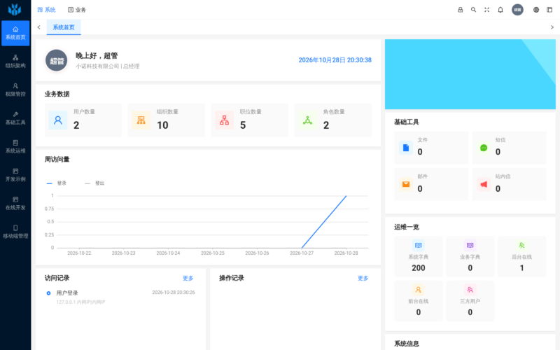 项目源码｜Snowy 国密快速开发平台｜Vue3 + Spring Boot · 截图+源码-远影归灯
