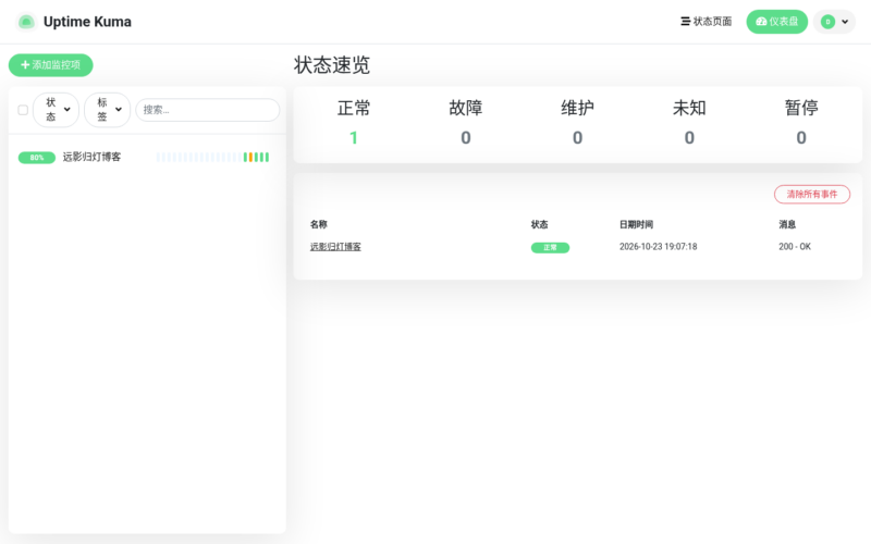 10 分钟自建网站监控:Docker 部署 Uptime Kuma,盯住博客是否在线-远影归灯