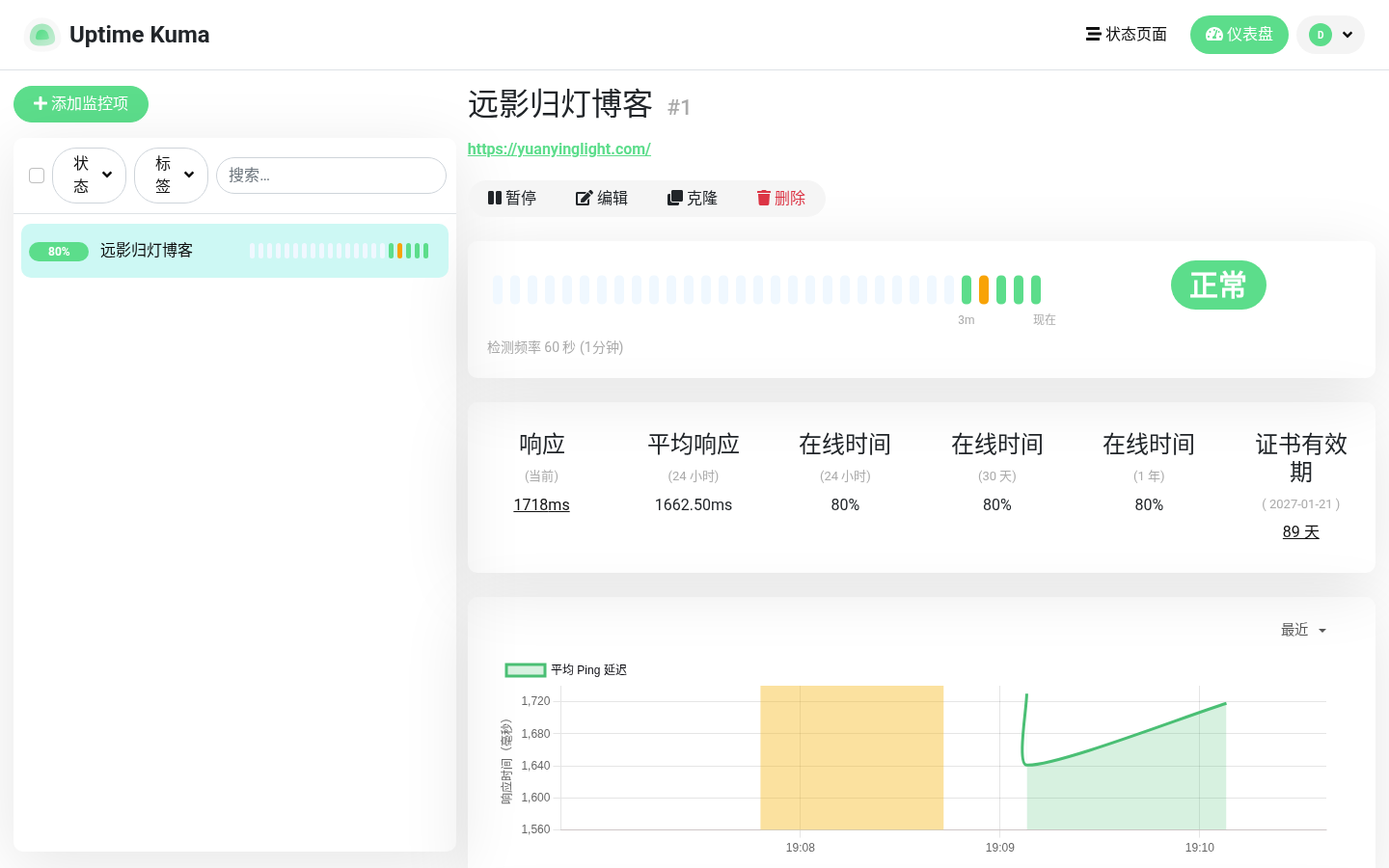 监控详情页：响应时间、在线率与证书有效期