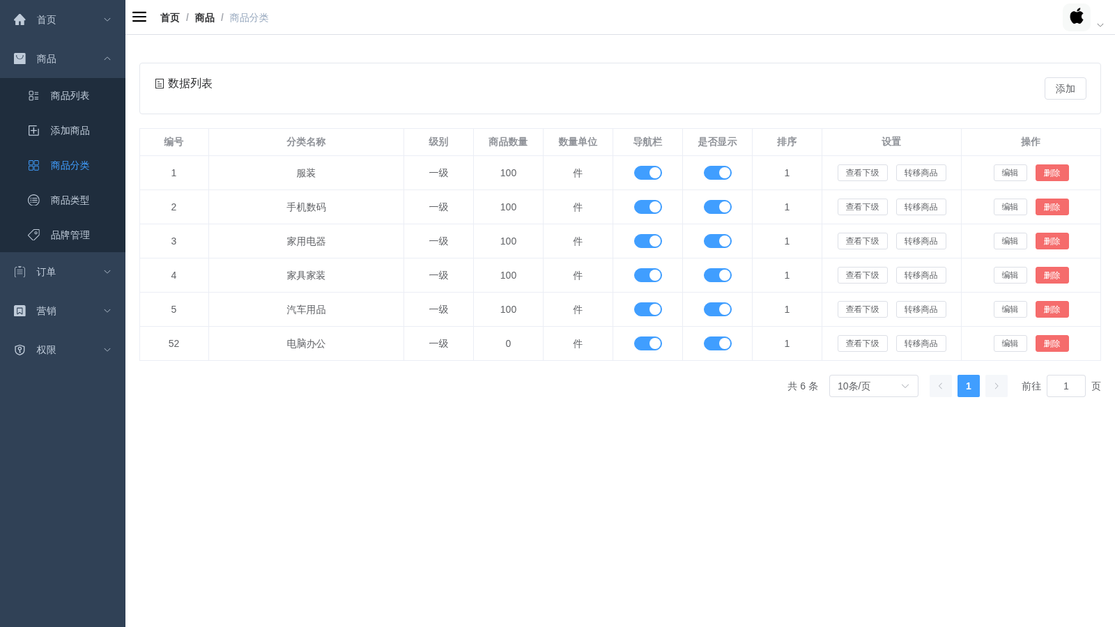 商品分类