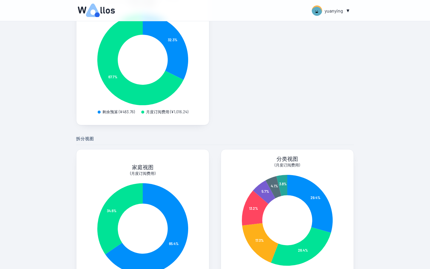 Wallos 分类占比环形图